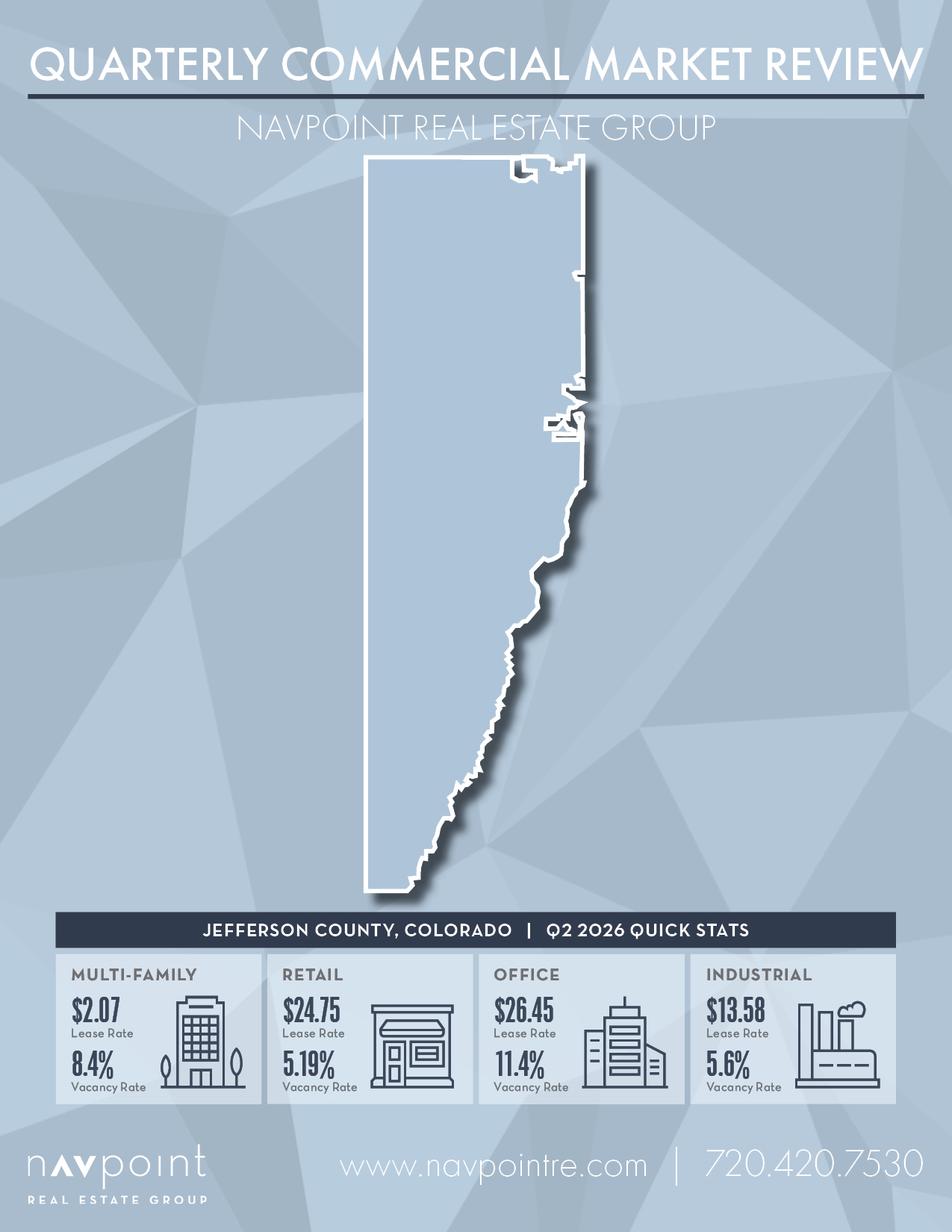 2026 2nd Quarter Jefferson County